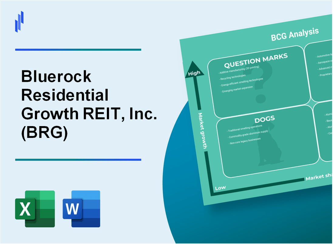 Bluerock Residential Growth REIT, Inc. (BRG) BCG Matrix Analysis