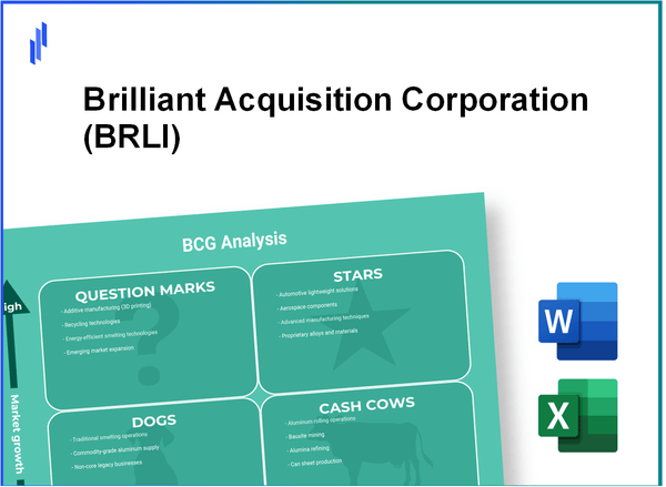 Brilliant Acquisition Corporation (BRLI) BCG Matrix Analysis