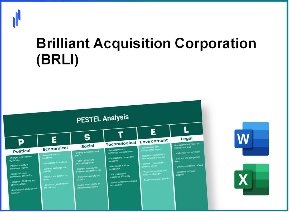 PESTEL Analysis of Brilliant Acquisition Corporation (BRLI)