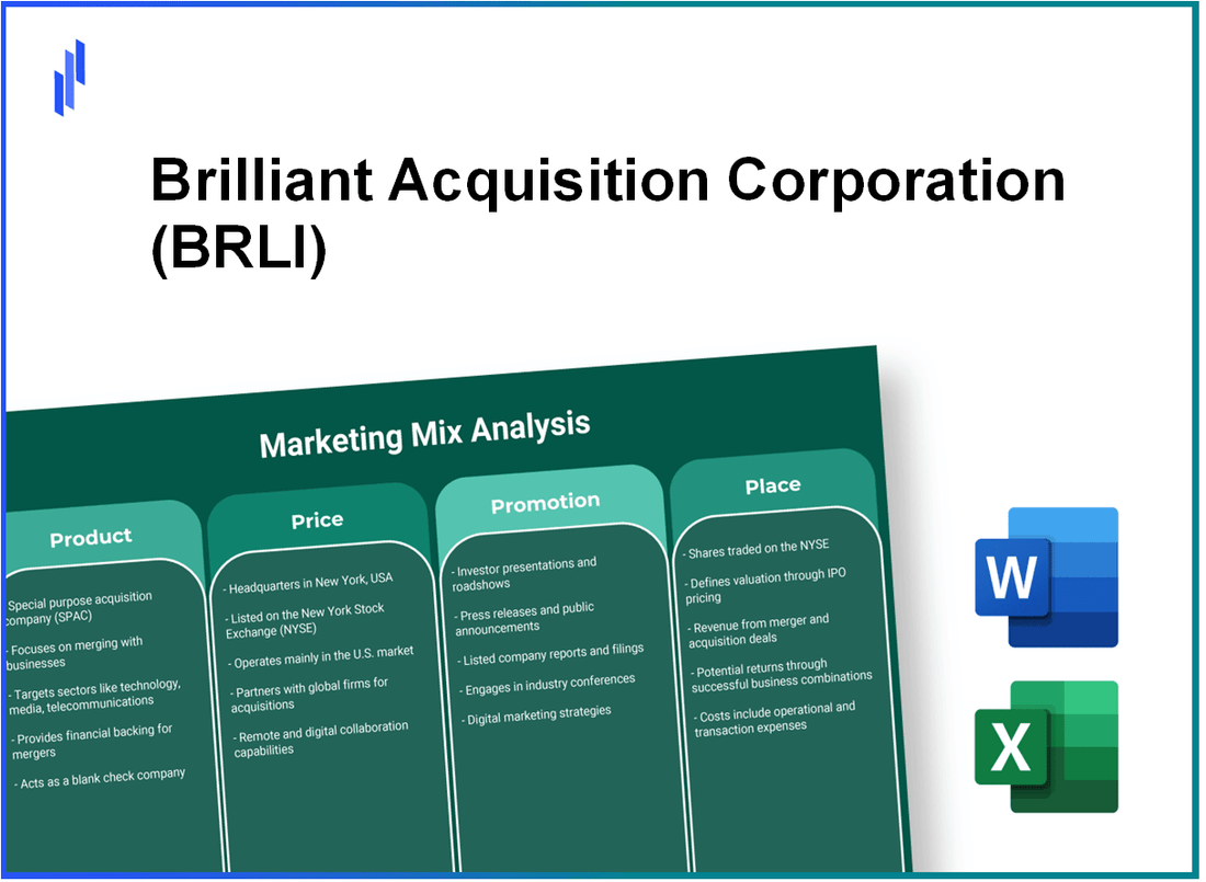 Marketing Mix Analysis of Brilliant Acquisition Corporation (BRLI)