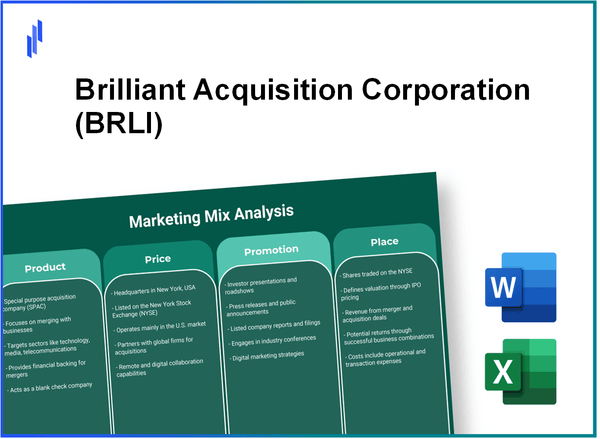 Marketing Mix Analysis of Brilliant Acquisition Corporation (BRLI)