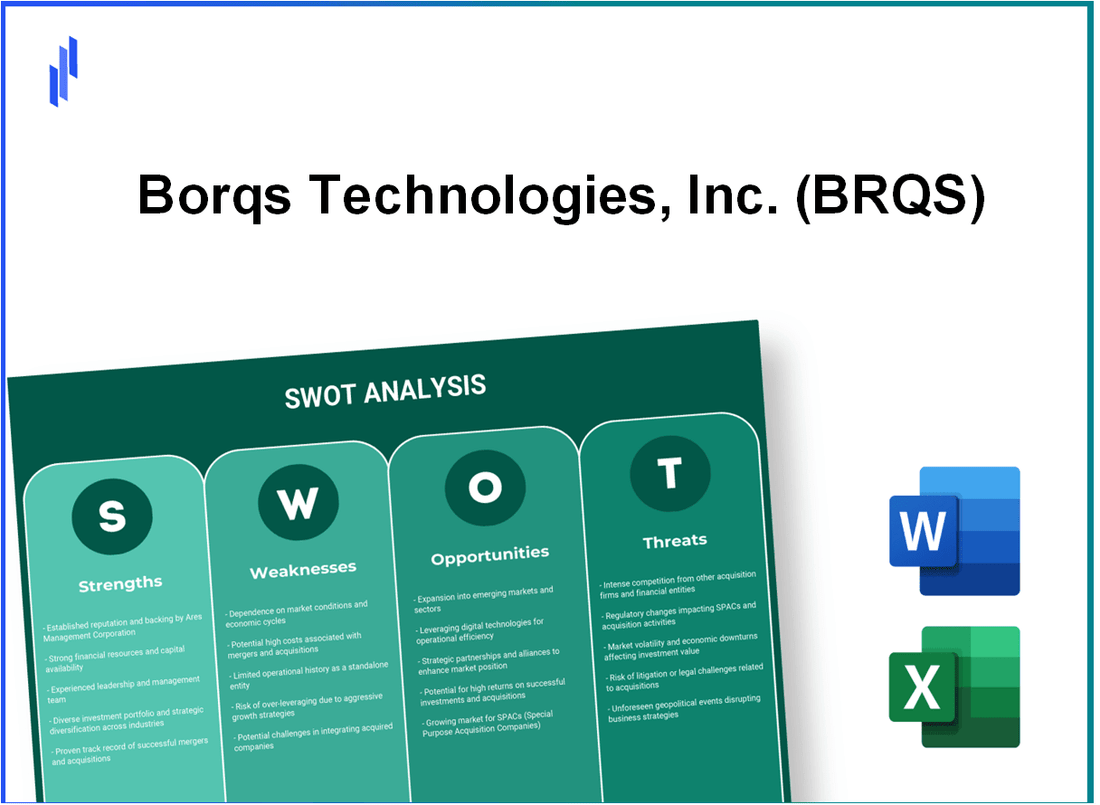 Borqs Technologies, Inc. (BRQS) SWOT Analysis