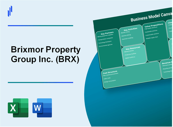 Brixmor Property Group Inc. (BRX): Business Model Canvas