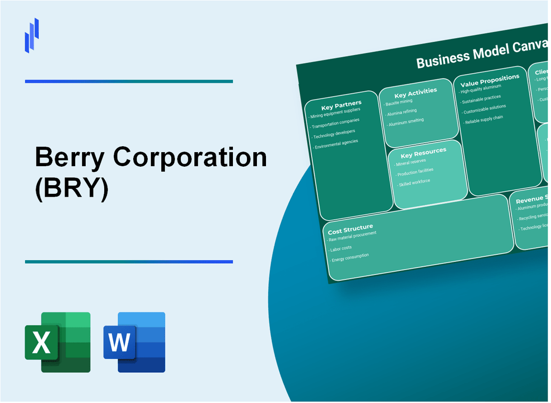 Berry Corporation (BRY): Business Model Canvas