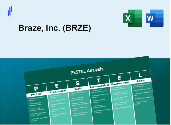 PESTEL Analysis of Braze, Inc. (BRZE)