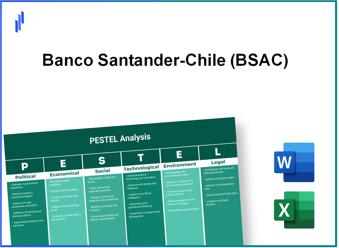 PESTEL Analysis of Banco Santander-Chile (BSAC)