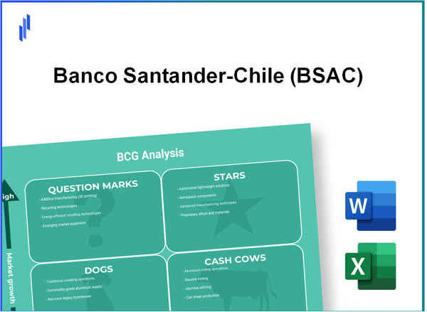 Banco Santander-Chile (BSAC) BCG Matrix Analysis