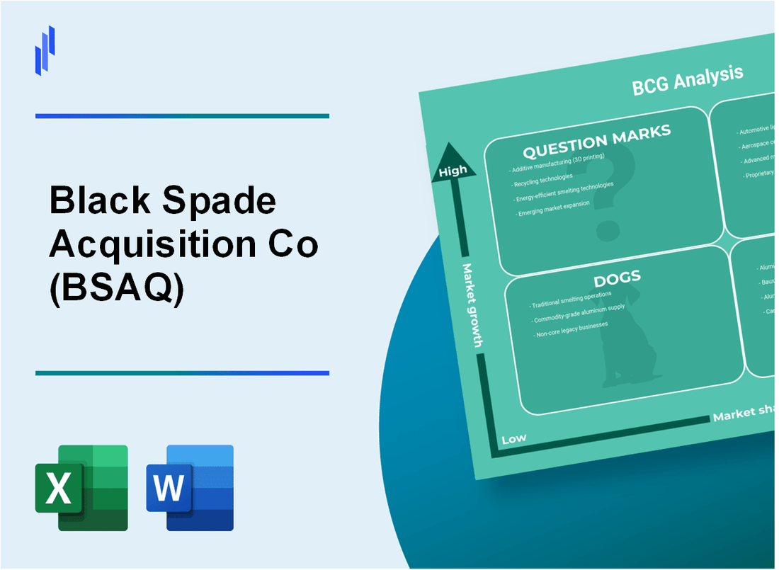 Black Spade Acquisition Co (BSAQ) BCG Matrix Analysis