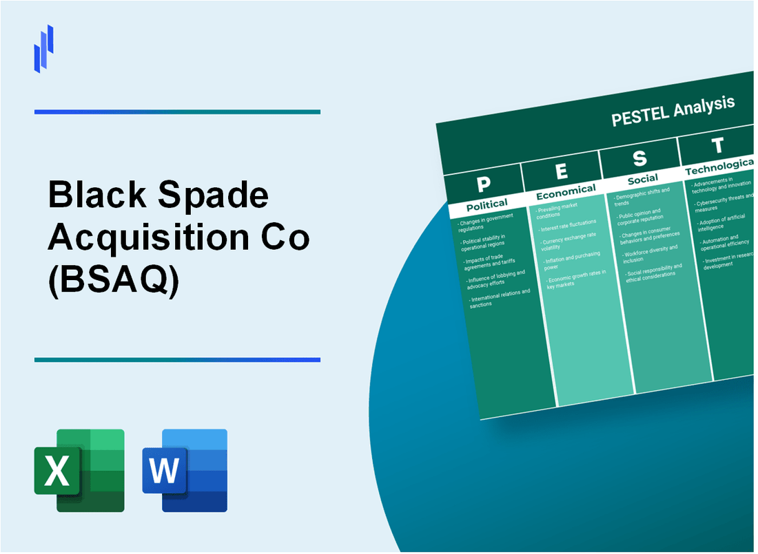 PESTEL Analysis of Black Spade Acquisition Co (BSAQ)