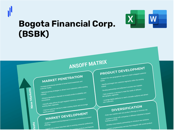 Bogota Financial Corp. (BSBK)Ansoff Matrix