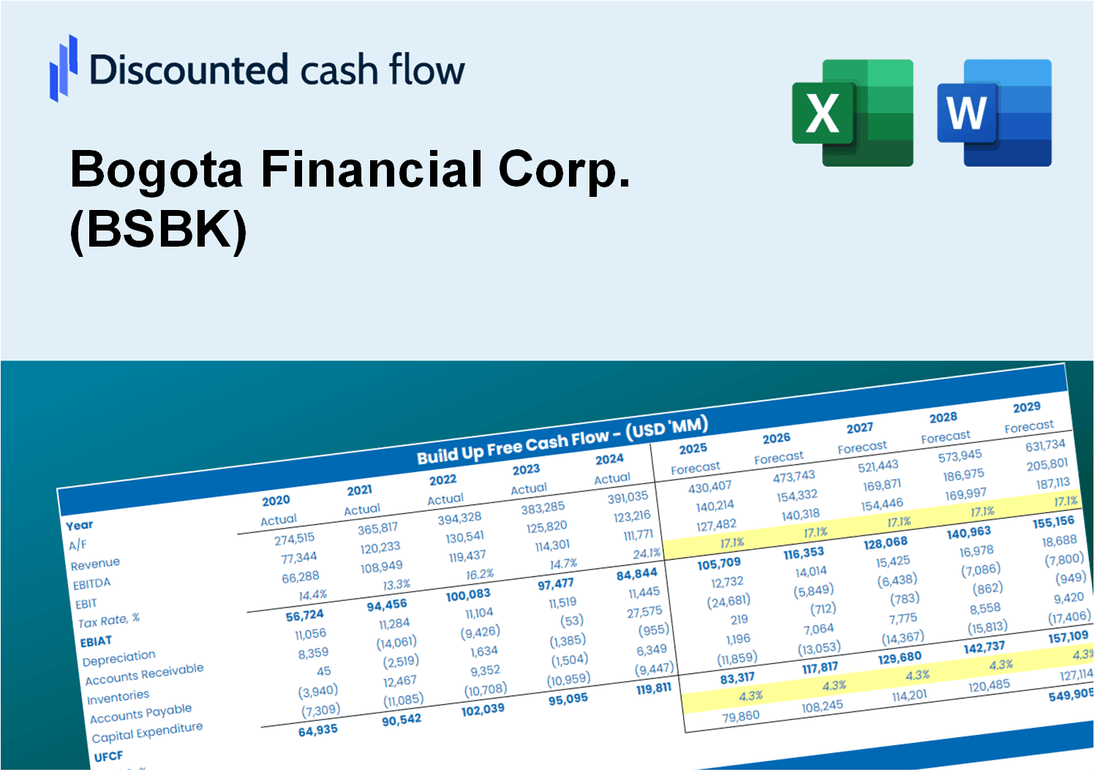 Bogota Financial Corp. (BSBK) DCF Valuation