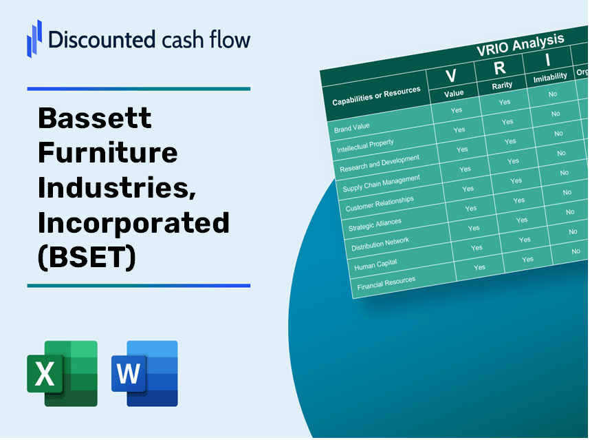 Bassett Furniture Industries, Incorporated (BSET): VRIO Analysis [10-2024 Updated]