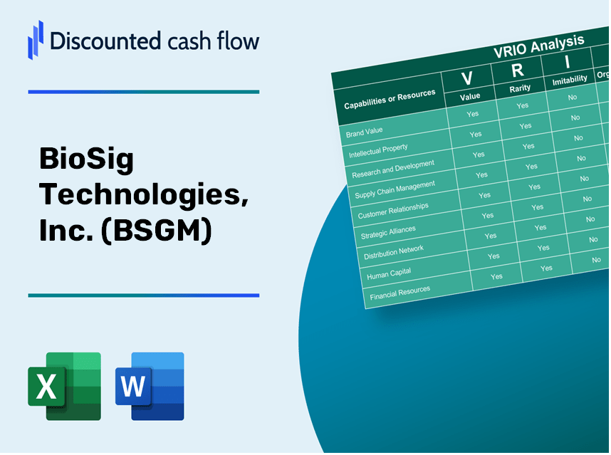 BioSig Technologies, Inc. (BSGM): VRIO Analysis [10-2024 Updated]