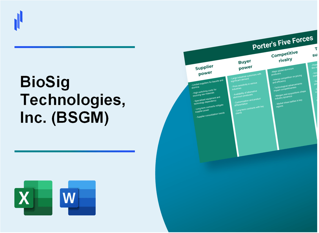 What are the Porter’s Five Forces of BioSig Technologies, Inc. (BSGM)?