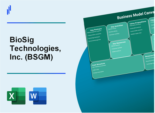 BioSig Technologies, Inc. (BSGM): Business Model Canvas