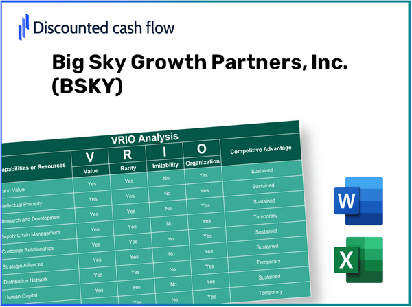 Big Sky Growth Partners, Inc. (BSKY): VRIO Analysis [10-2024 Updated]