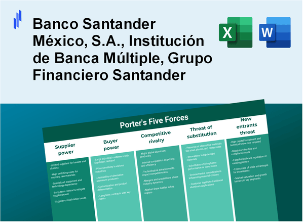 What are the Porter’s Five Forces of Banco Santander México, S.A., Institución de Banca Múltiple, Grupo Financiero Santander México (BSMX)?