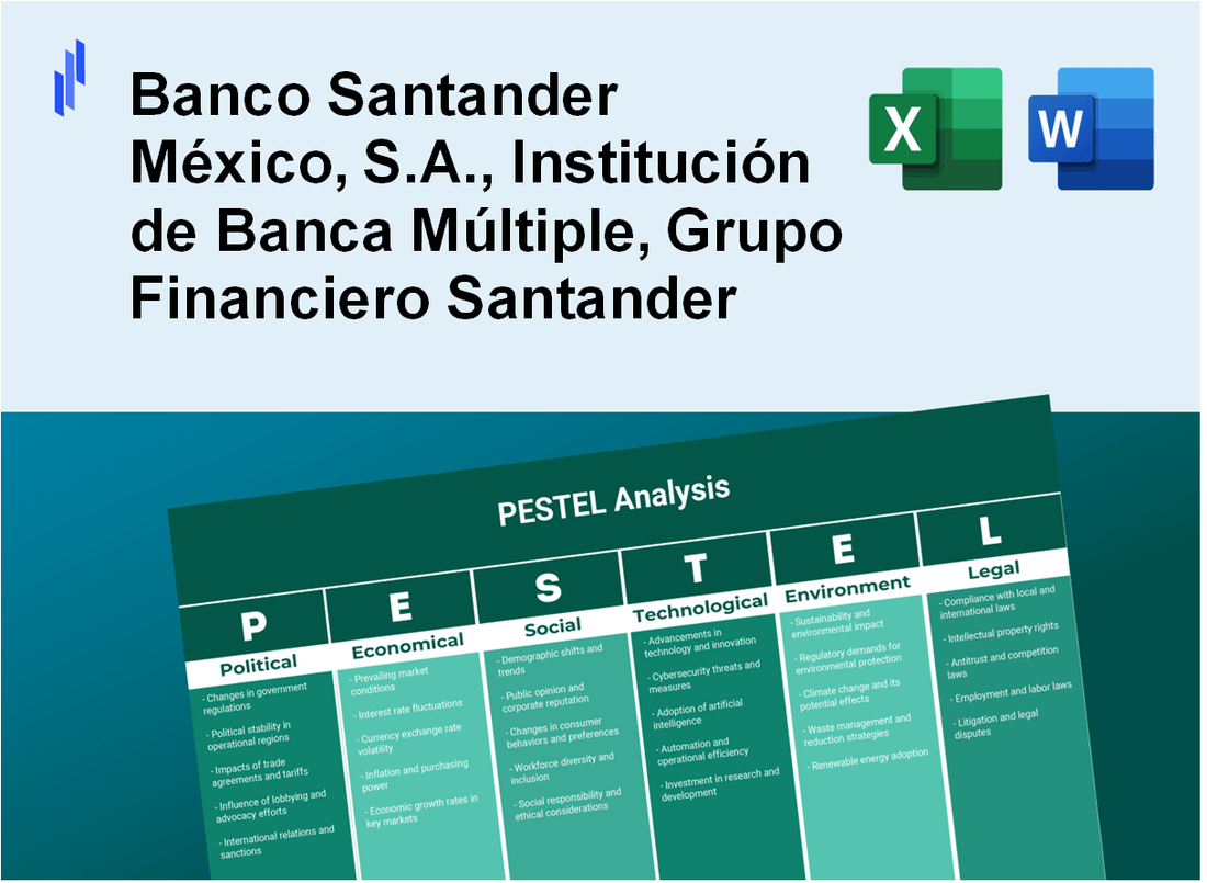 PESTEL Analysis of Banco Santander México, S.A., Institución de Banca Múltiple, Grupo Financiero Santander México (BSMX)