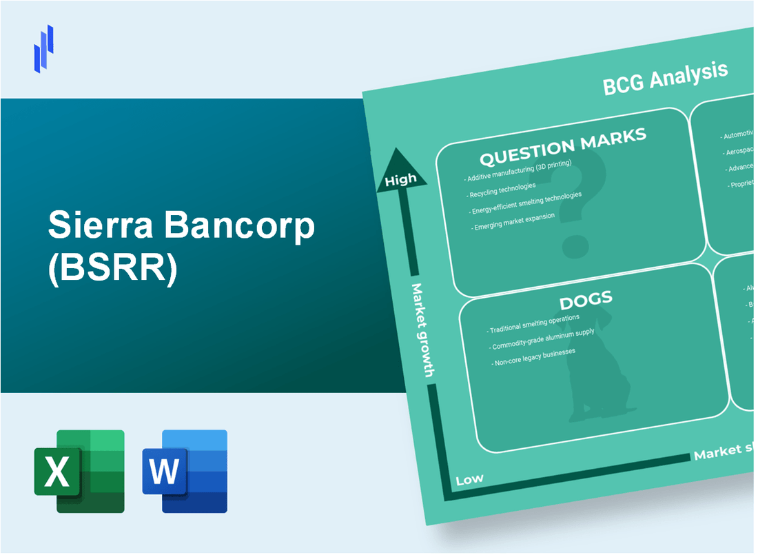 Sierra Bancorp (BSRR) BCG Matrix Analysis