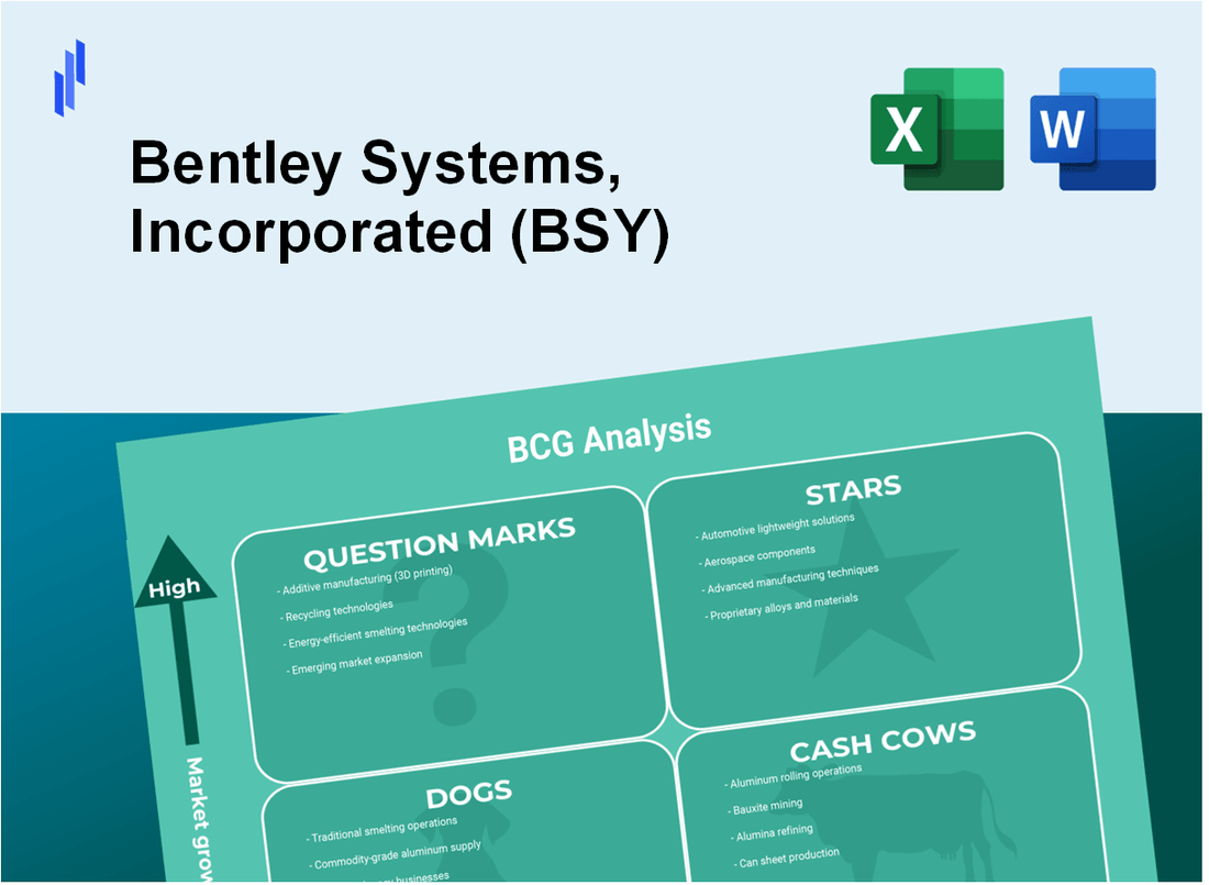 Bentley Systems, Incorporated (BSY) BCG Matrix Analysis