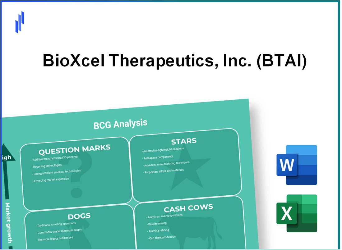 BioXcel Therapeutics, Inc. (BTAI) BCG Matrix Analysis