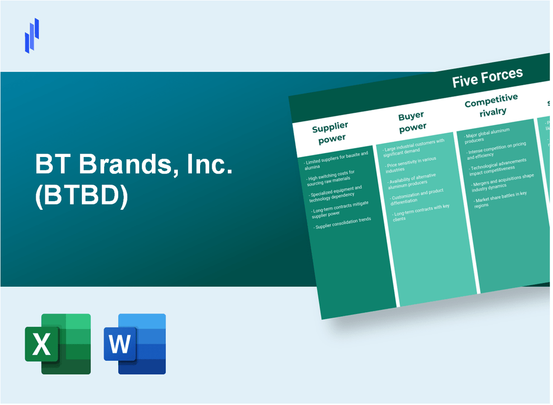 What are the Porter’s Five Forces of BT Brands, Inc. (BTBD)?