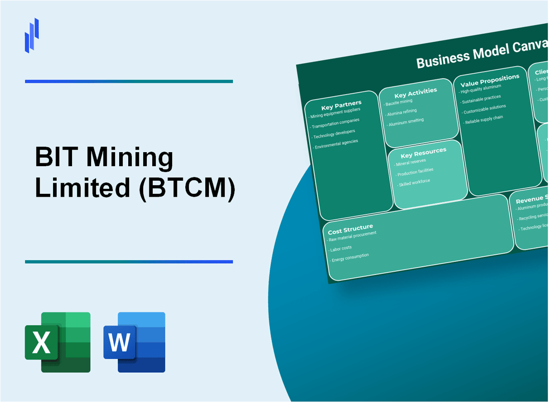 BIT Mining Limited (BTCM): Business Model Canvas