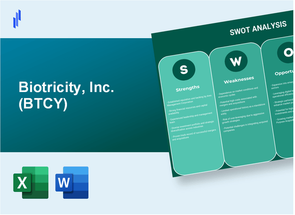 Biotricity, Inc. (BTCY) SWOT Analysis