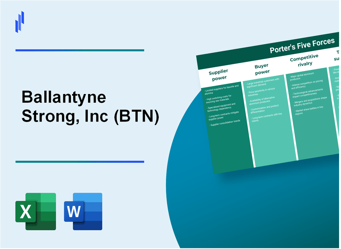 What are the Porter’s Five Forces of Ballantyne Strong, Inc (BTN)?