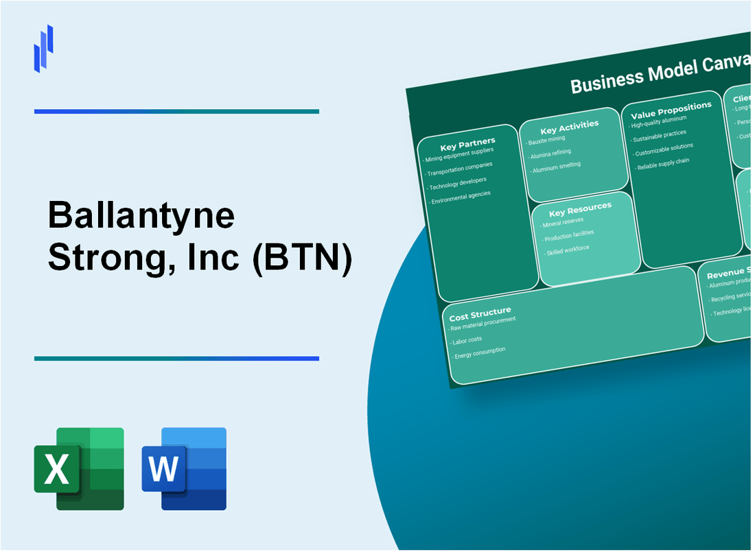 Ballantyne Strong, Inc (BTN): Business Model Canvas