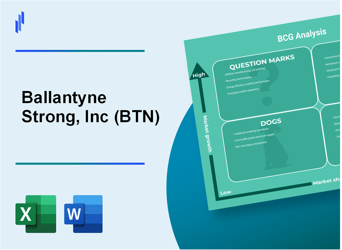 Ballantyne Strong, Inc (BTN) BCG Matrix Analysis