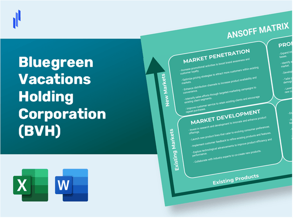 Bluegreen Vacations Holding Corporation (BVH)Ansoff Matrix