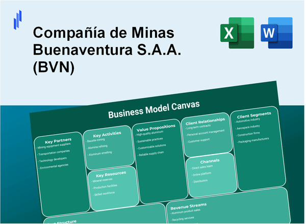 Compañía de Minas Buenaventura S.A.A. (BVN): Business Model Canvas