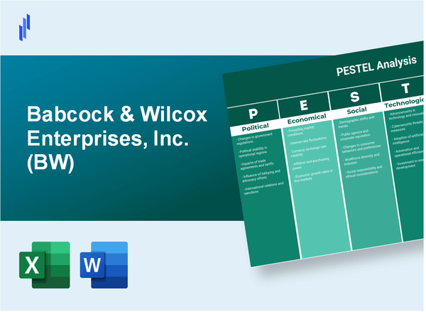 PESTEL Analysis of Babcock & Wilcox Enterprises, Inc. (BW)