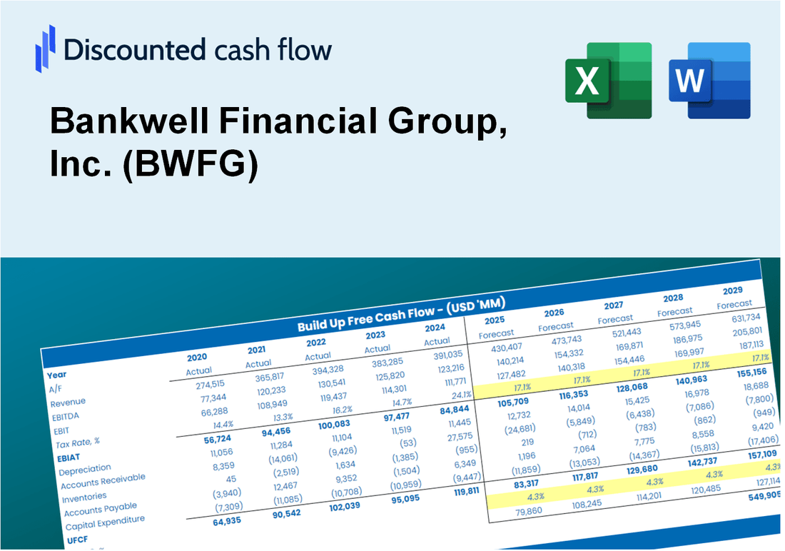 Bankwell Financial Group, Inc. (BWFG) DCF Valuation