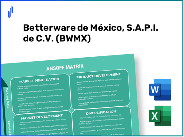 Betterware de México, S.A.P.I. de C.V. (BWMX)Ansoff Matrix