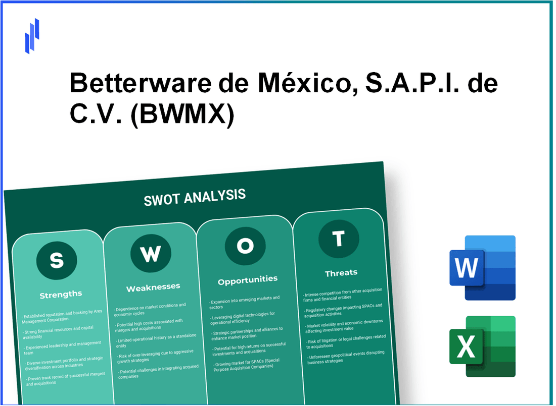 Betterware de México, S.A.P.I. de C.V. (BWMX) SWOT Analysis