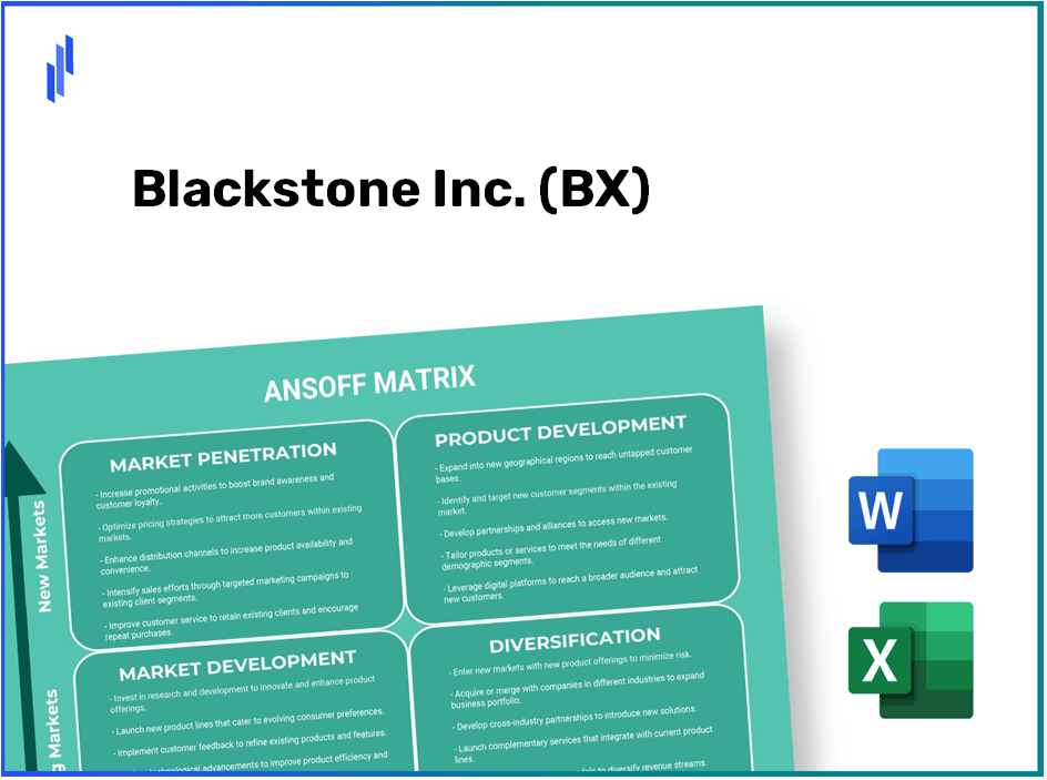 Blackstone Inc. (BX)Ansoff Matrix