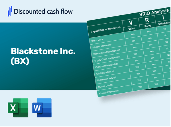 Blackstone Inc. (BX): VRIO Analysis [10-2024 Updated]