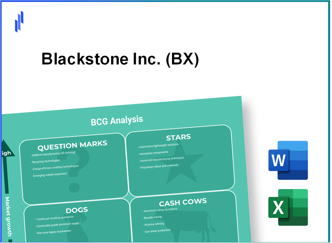 Blackstone Inc. (BX) BCG Matrix Analysis