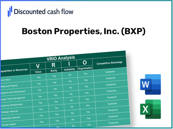 Boston Properties, Inc. (BXP): VRIO Analysis [10-2024 Updated]