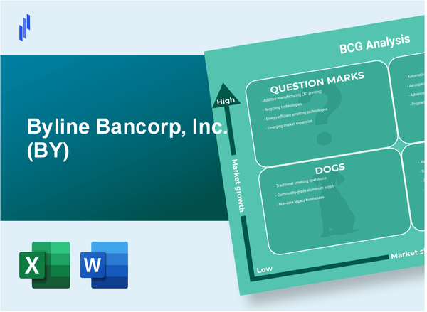 Byline Bancorp, Inc. (BY) BCG Matrix Analysis