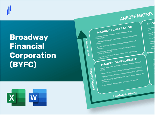 Broadway Financial Corporation (BYFC)Ansoff Matrix