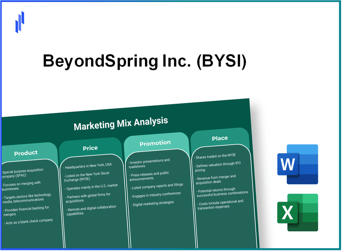 Marketing Mix Analysis of BeyondSpring Inc. (BYSI)