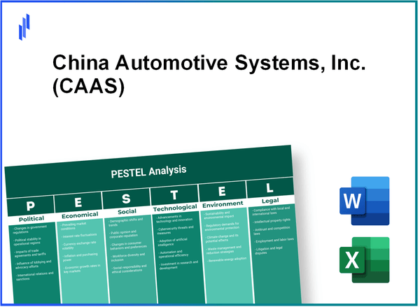 PESTEL Analysis of China Automotive Systems, Inc. (CAAS)