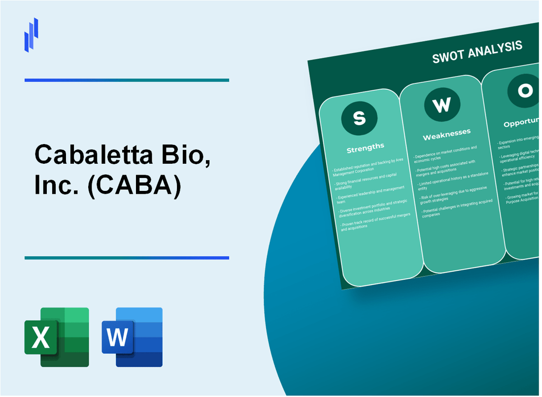 Cabaletta Bio, Inc. (CABA) SWOT Analysis