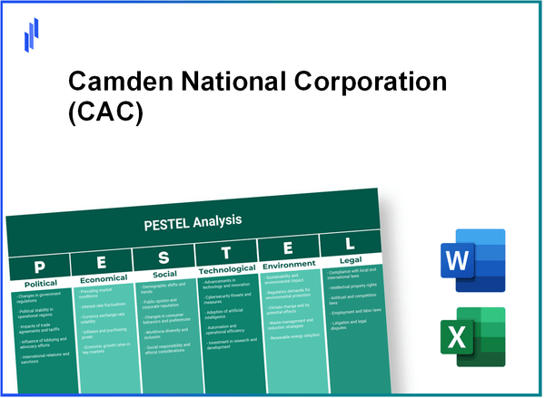 PESTEL Analysis of Camden National Corporation (CAC)