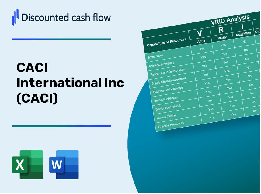 CACI International Inc (CACI): VRIO Analysis [10-2024 Updated]