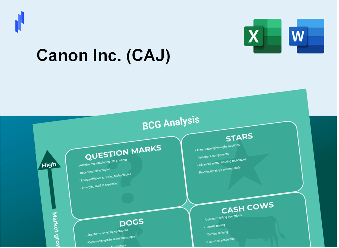 Canon Inc. (CAJ) BCG Matrix Analysis