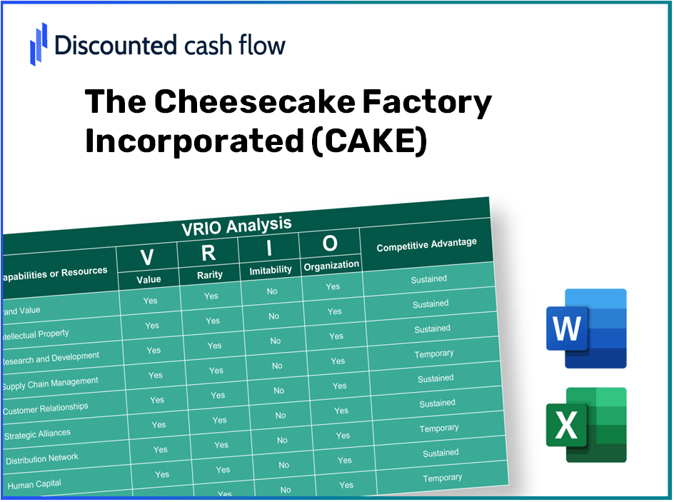 The Cheesecake Factory Incorporated (CAKE): VRIO Analysis [10-2024 Updated]